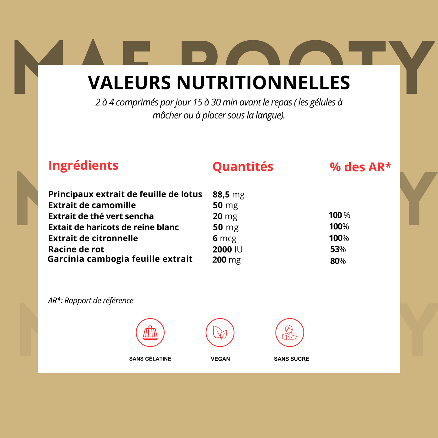 Brûleurs de graisse